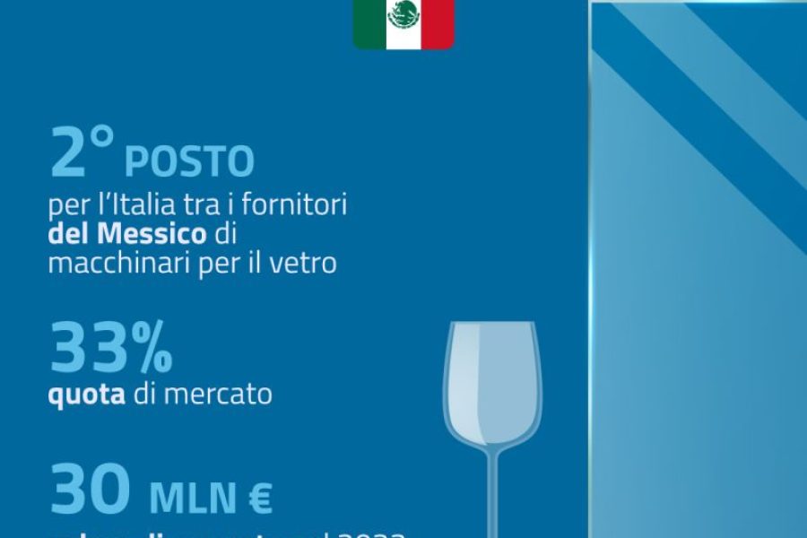 messico