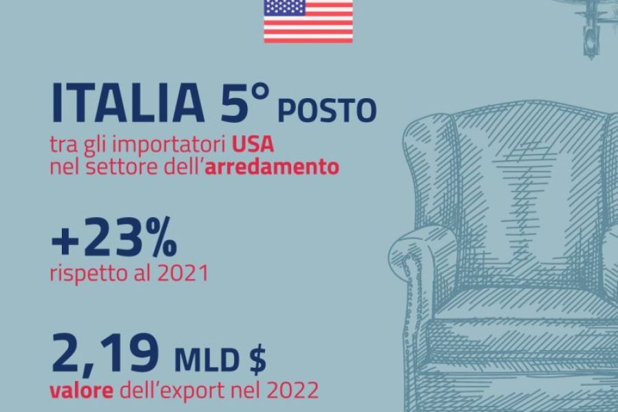 usa_arredamento